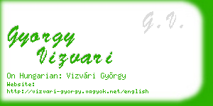 gyorgy vizvari business card